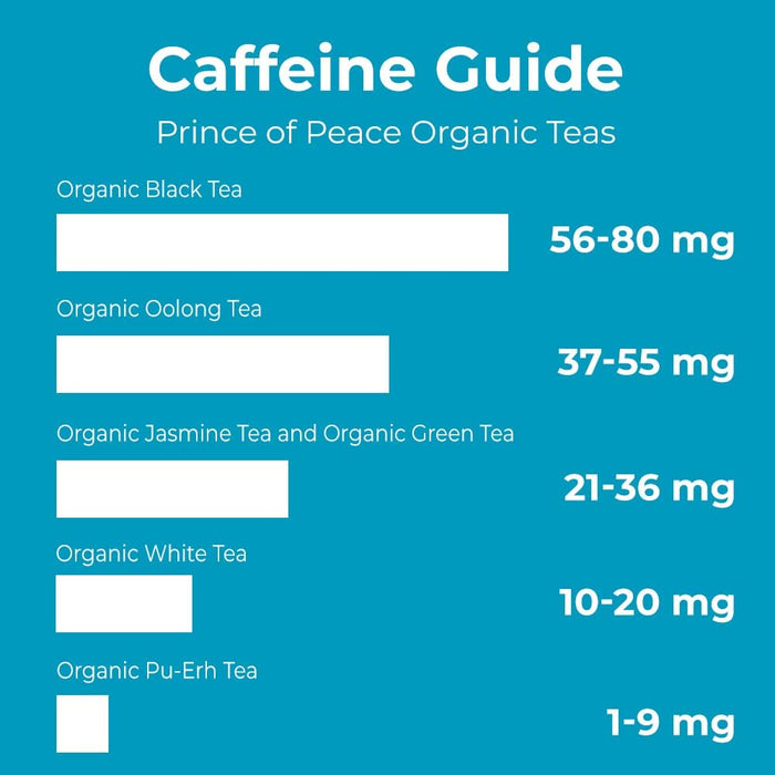 Tea Organic Oolong 20 Bags by Prince of Peace