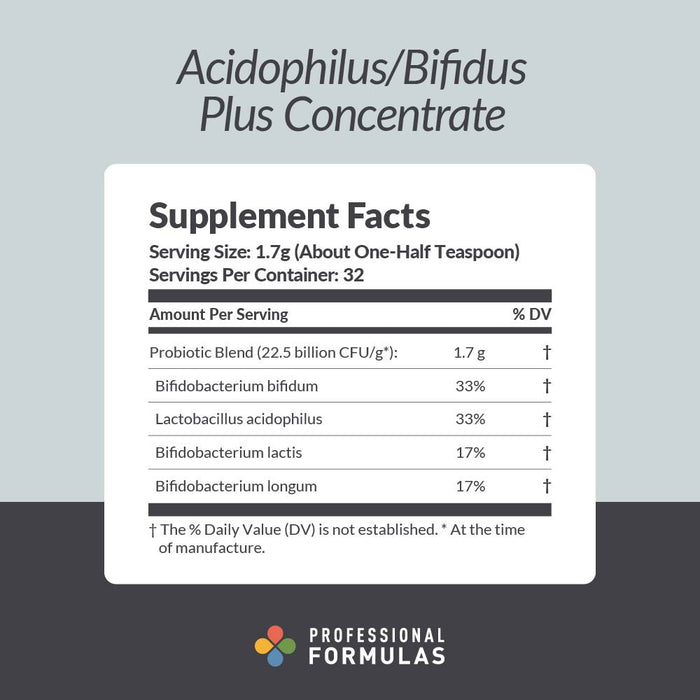 Acidophilus-Bifidus Plus Concentrate 2 oz by Professional Complementary Health Formulas